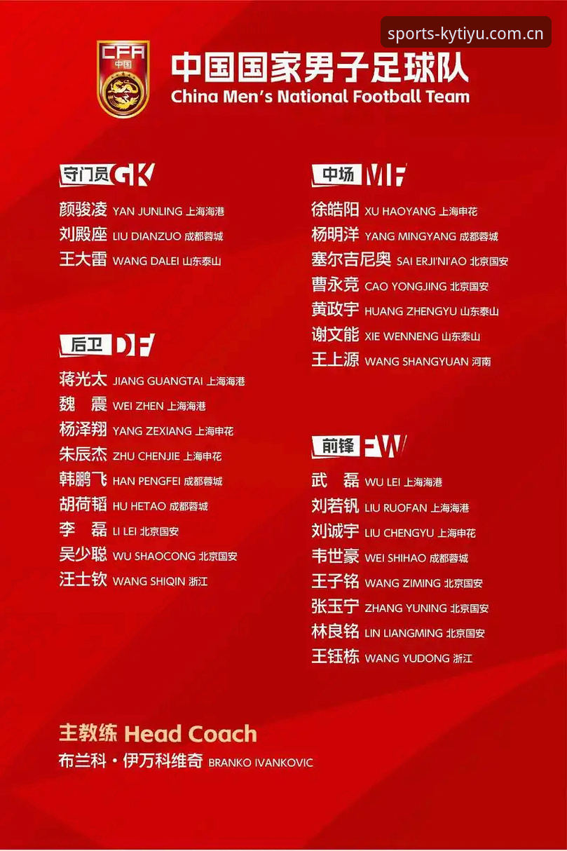 KY体育比分更新iOS版 中国足球第三批禁足名单详解:17人终身禁赛,ky体育用户热议